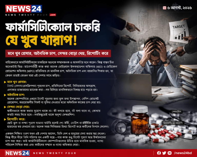 ফার্মাসিউটিক্যাল চাকরি: সম্মানের আড়ালে নীরব কষ্টের গল্প